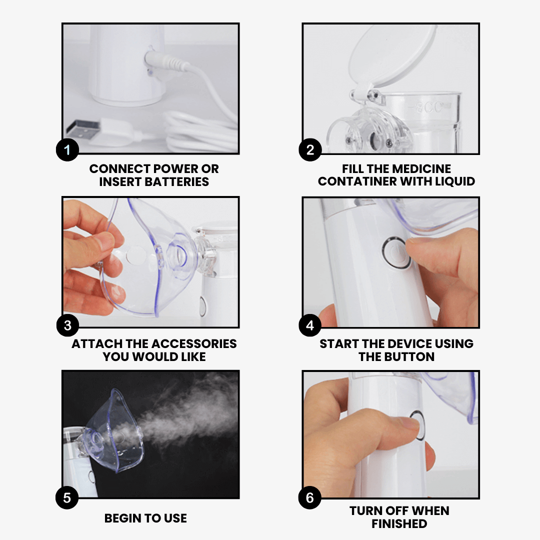 borg's MyAirBud Portable Nebulizer (single)