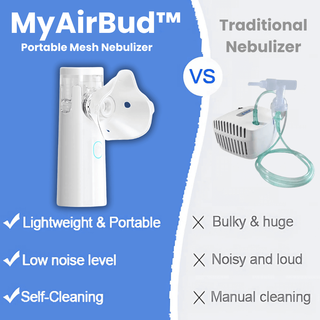 borg's MyAirBud Portable Nebulizer (single)